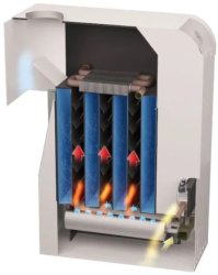Напольный газовый котел MORA-TOP SA30G