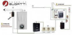 Котельная наружного размещения Federica Bugatti Blok Medium